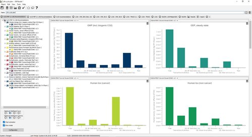 screenshot of Sphera Product Sustainability